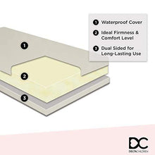 Load image into Gallery viewer, Delta Children Twinkle Stars Limited Fiber Core Crib and Toddler Mattress | Waterproof | GREENGUARD Gold Certified | Trusted 7 Year Warranty | Made in The USA - United States of Made