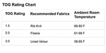 Load image into Gallery viewer, CastleWare Baby Organic Rib Knit Sleeper Bag- Long Sleeve- Newborn- 4 Years (X-Large 18-24 Mos., Natural)