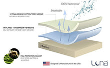 Load image into Gallery viewer, Luna Queen Size Premium Hypoallergenic Waterproof Mattress Protector - Made in The USA - Vinyl Free