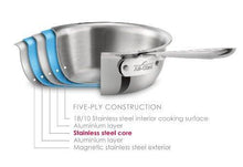 Load image into Gallery viewer, All-Clad Brushed D5 Stainless Cookware Set, Pots and Pans, 5-Ply Stainless Steel, Professional Grade, 10-Piece - 8400001085 - United States of Made