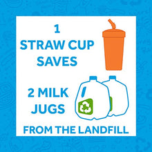 Load image into Gallery viewer, Re-Play Made in USA 3pk - 10 oz. Straw Cups with Reversible Straw | BPA Free Eco-Friendly Recycled Milk Jugs - Virtually Indestructible | Aqua, Sky Blue, Navy | (True Blue)