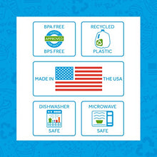 Load image into Gallery viewer, Re-Play Set of 3 Made in the USA Deep Divided Heavy Duty Dining Trays with 3 Compartments| Virtually Indestructible Eco Friendly Recycled HDPE| Outdoor, Camping, Party or Everyday Dining| True Blue