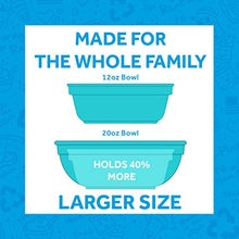 Load image into Gallery viewer, Re-Play Made in USA Recycled Products |Set of 4-9" Heavy Duty Eco Friendly Dining Plates and 20 oz. Bowls, Teal |Great for Outdoor, Camping, Party, Tailgating or Everyday Dining