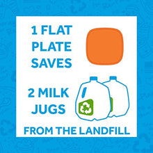 Load image into Gallery viewer, RE-PLAY Made in USA Deep Walled Flat Plates | Made from Eco Friendly Heavyweight Recycled Plastic | Dishwasher & Microwave Safe | BPA Free | Sky Blue, Aqua & Navy | True Blue (3pk)