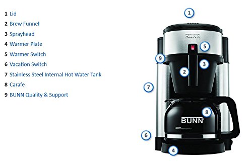 Bunn BT Velocity Brew 10-Cup Thermal Carafe Home Coffee Brewer Black