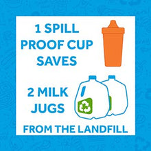 Load image into Gallery viewer, Re-Play 2pk - 10 oz. No Spill Sippy Cups | 1 Piece Silicone Easy Clean Valve | BPA Free | Eco Friendly Heavyweight Recycled Milk Jugs are Virtually Indestructible | Lime Green, Sky Blue
