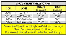 Load image into Gallery viewer, grUVywear Baby Boy Rash Guard Set - UV Shirt and Shorts - Sun Protective Swimwear Navy Star Set -18-24M
