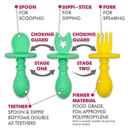 Eggware Utensils & Teethers (3-piece set)